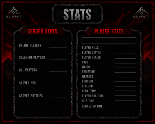 2x Server Stats.png