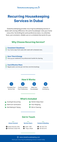 Recurring Housekeeping Services in Dubai.png