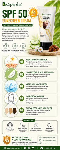 SPF 50 Sunscreen Cream www.biosparsha.com.png