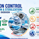 httpswww.24lifesciences.com 2026 06 23T120354.918