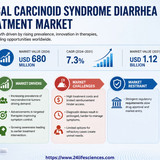 httpswww.24lifesciences.com 2026 06 23T114233.538