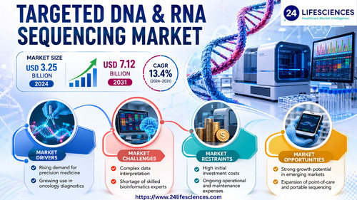 httpswww.24lifesciences.com 2026 06 23T131848.799.jpg