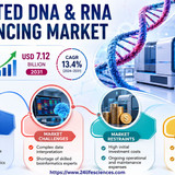 httpswww.24lifesciences.com 2026 06 23T131848.799