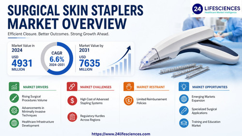 httpswww.24lifesciences.com 2026 06 23T125631.885.jpg