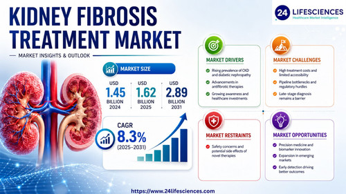 httpswww.24lifesciences.com 2026 06 23T151121.877.jpg