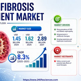 httpswww.24lifesciences.com 2026 06 23T151121.877