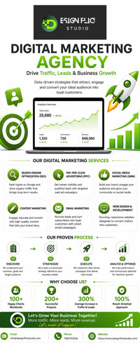 Digital Marketing Agency  Drive Traffic, Leads & Business Growth.jpg