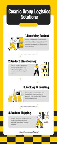 Cosmic Group Kolkata: Efficient Distribution Center & Supply Chain Solutions.jpg