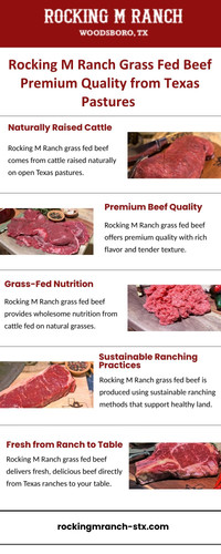 Rocking M Ranch Grass Fed Beef Premium Quality from Texas Pastures.jpg