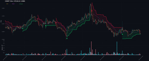 chart.jpg