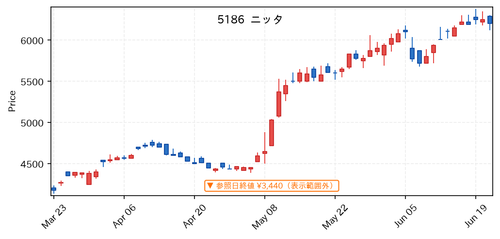28e3f940ec51.png
