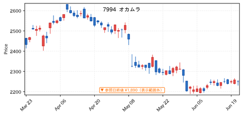 8692eb7730dd.png