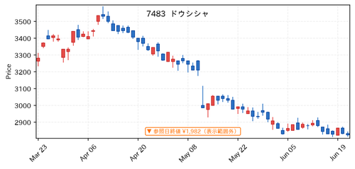 ce557e7385d4.png