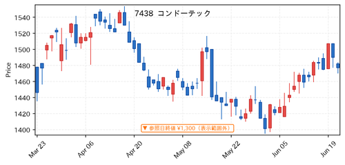 a6016094982e.png