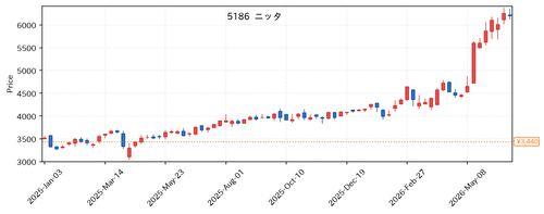 c57373066146.png