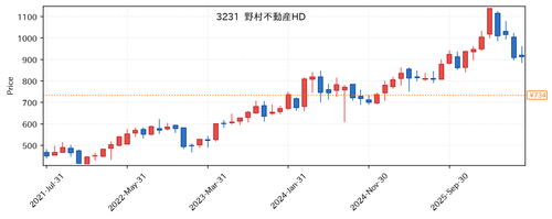 d54805544871.png