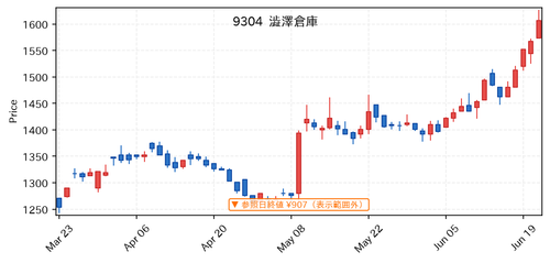 117d21725c33.png