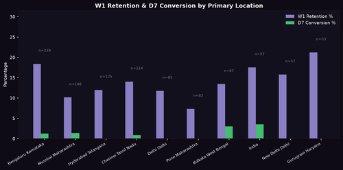 acq location.png