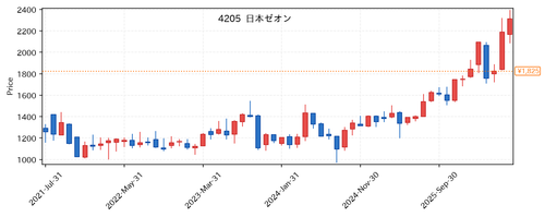 3e2550f03100.png