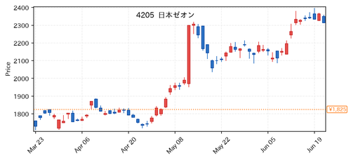 e6e860702f22.png
