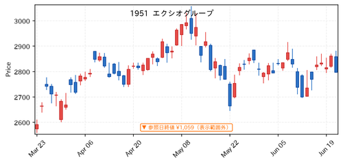 91d516daa029.png