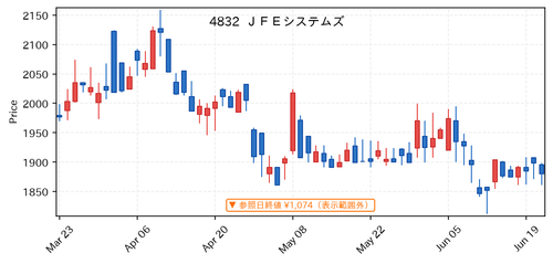 7331fcc753fb.png