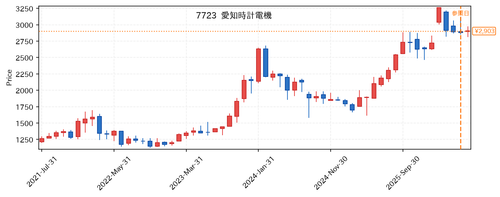 3ab136a5db94.png