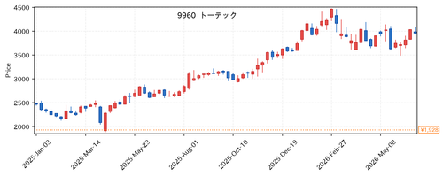 dee88ab050da.png