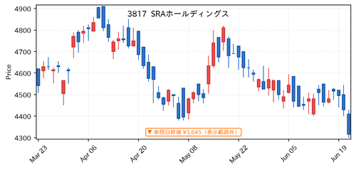 a8430a287577.png