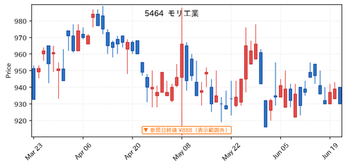 aa950357d03a.png