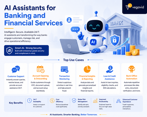AI Assistants for Banking and Financial Services.png