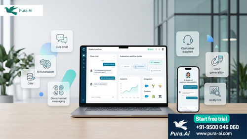 Best Chatbot Platforms: What to Look For Before Buying.png