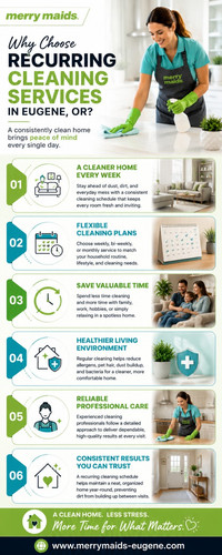 Professional Home Care Made Easy with Recurring Cleaning Services Eugene OR.jpg
