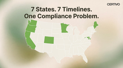 US State Packaging EPR Laws: 2026 Compliance Guide for Manufacturers.jpg