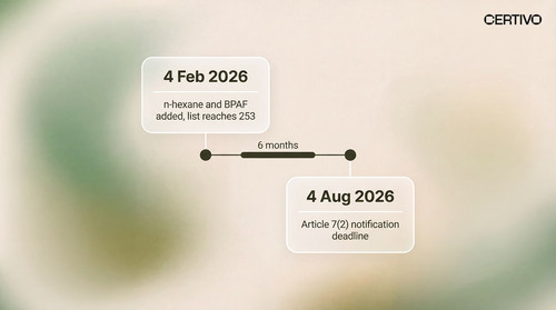 REACH Article 7(2) Notification Deadline 2026: SVHC Filing Guide.jpg