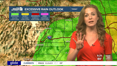 07.29 15.00.00 FOX13 News Good Day Utah 8AM ᴺᵉʷ. Utah news, wea....ts snapshot 21.02.844