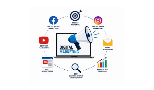 digital marketing.png
