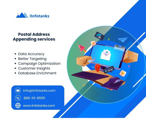 Postal Address Appending services.jpg