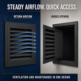 Black V3 04 Airflow Access