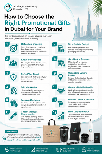 How to Choose the Right Promotional Gifts in Dubai for Your Brand (2).png