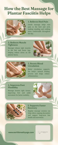 How the Best Massage for Plantar Fasciitis Helps.jpg