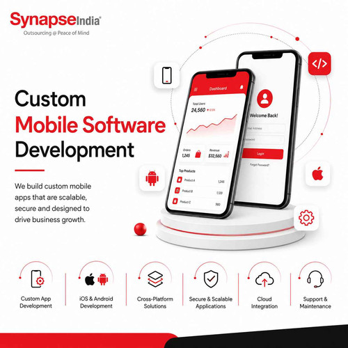 Custom Mobile Software Development for Modern Business Apps.jpg