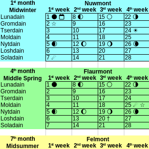 calendar meta.png