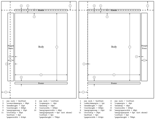 latex layout.png