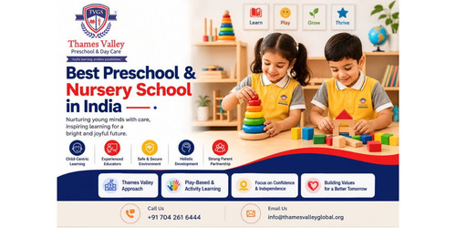 Best Preschool & Nursery School in India Building a Strong Foundation for Every Child (1).jpg
