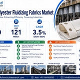 Polyester Fluidizing Fabrics Market