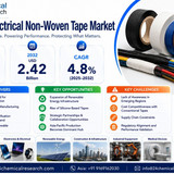 Electrical Non Woven Tape Market