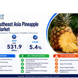 Southeast Asia Pineapple Flavour Marke