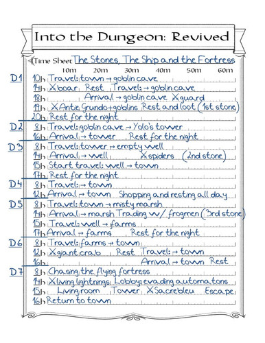 itdr timesheet