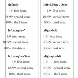 list margins